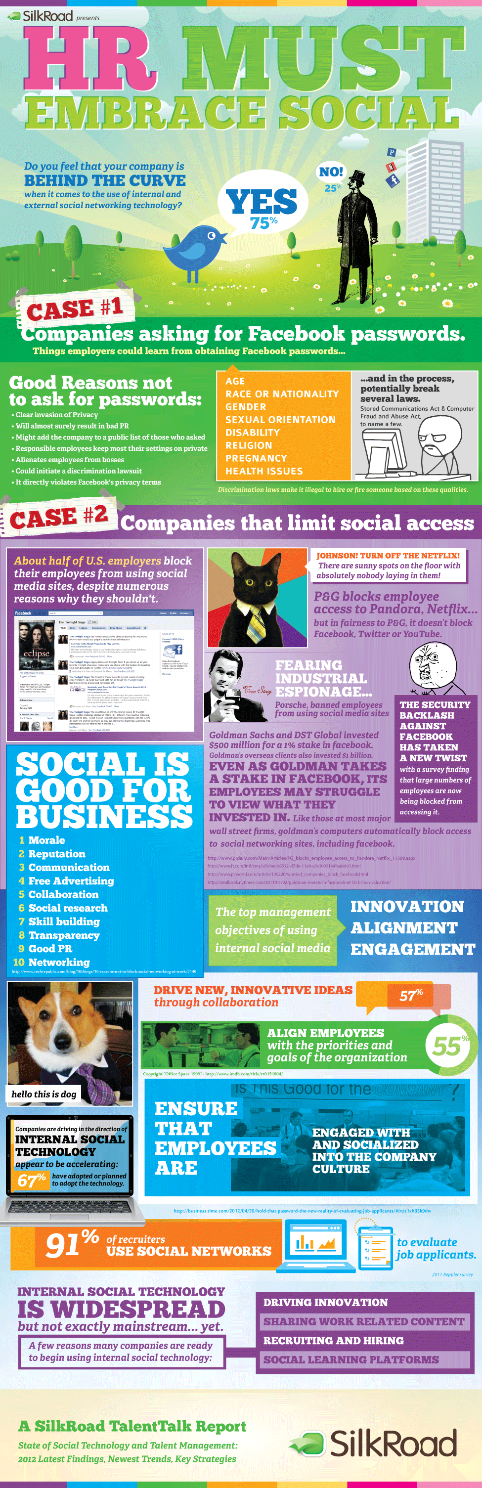 workplace social media