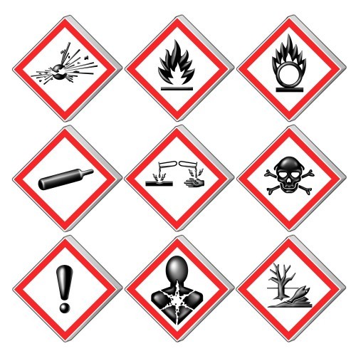Danger Reproductive Toxicity GHS Sign
